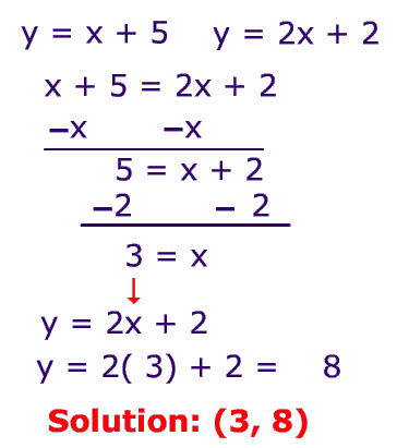Practice Problem seven  solution of system of equations