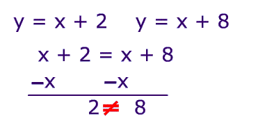Practice Problem Nine solution of system of equations