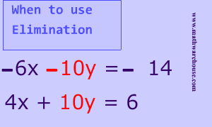 elimination method example