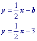 Final Equation of Line