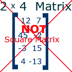 Not A Square Matrix