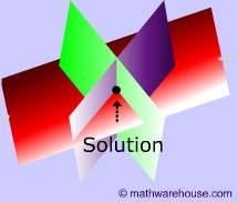 one solution picture
