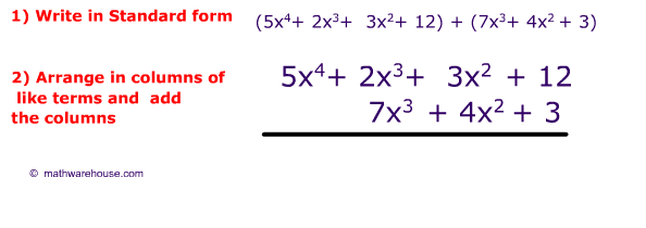 problem 2b