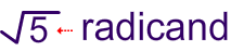 Picture of radicand