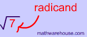 radicand example