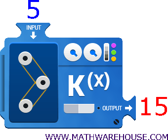 function machine in 5 out 15