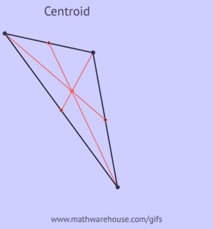 Centroid of Triangle Animation