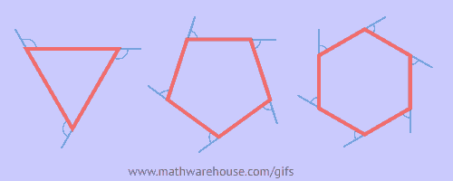 Exterior Angles of Polygon Animated Demonstration