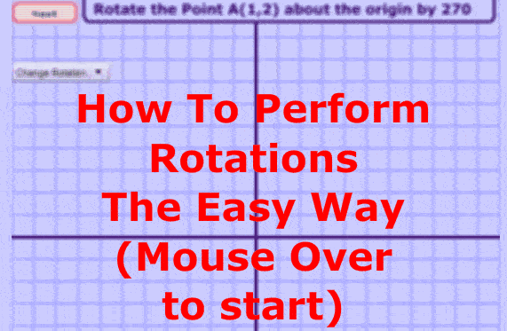 Animation of Rotations in Math