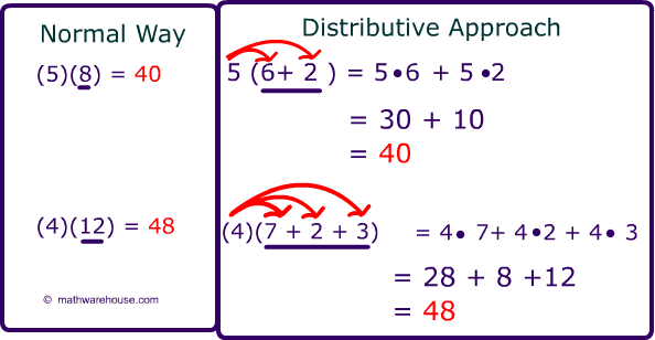 Distributive Property examples 2
