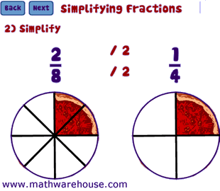 How To Simplify Fractions Picture