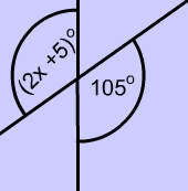 Vertical Angles Diagram