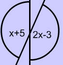 Vertical Angles Algebra