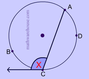 Diagram of Angle