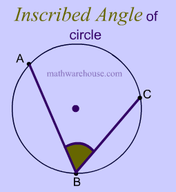 Inscribed Angle Example