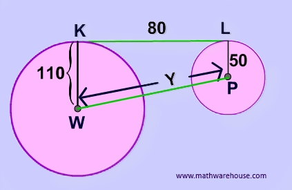 Tangent of Two Circles