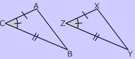 Side Angle Side Postulate