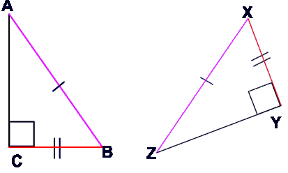 Hypotenuse Leg Theorem Example