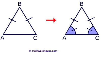 Base angles theorem picture for isoscles triangles