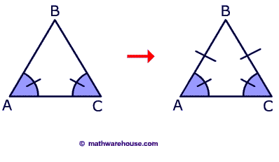 Conver of Base angles theorem picture for isoscles triangles