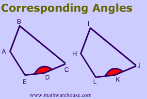 illustration of corresponding sides and angles
