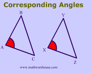picture of corresponding sides and angles