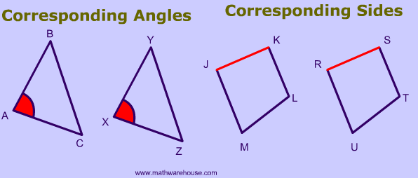 picture of corresponding sides and angles