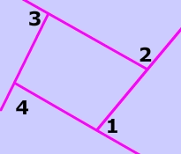 Exterior Angles of Polygon