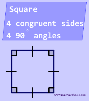 Square pictured and explained