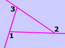 Exterior Angles of Triangle