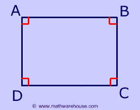 Rectangles In The Real World