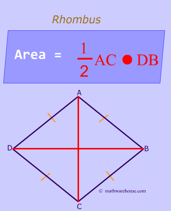 Formula area of rhombus