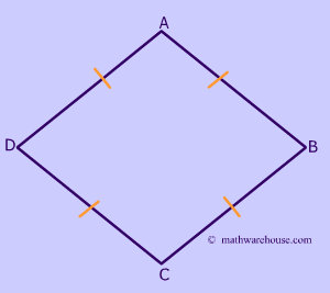 Rhombus with sides congruent and labelled
