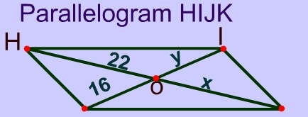 Parallelogram Diagonals