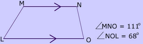 Base angles of trapezoid