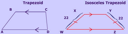 Isosceles Trapezoids Angles Sides Diagonals And Other