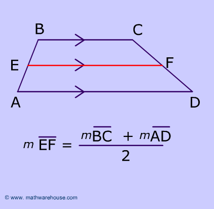 Trapezoid Bases Legs Angles And Area The Rules And Formulas