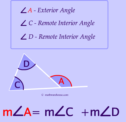 Picture of remote and interior angles of a triangle