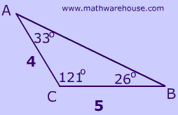 Side angle side area problem 4