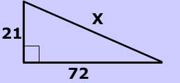 Diagram, Pythagorean Theorem