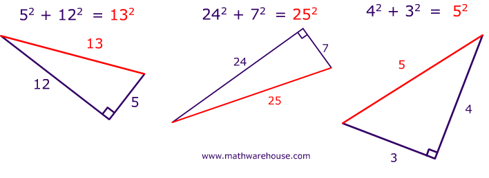 Examples of the Pythagorean Theorem