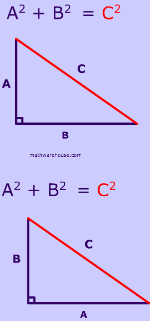 How to Use the Pythagorean Theorem Step By Step Examples and Practice.