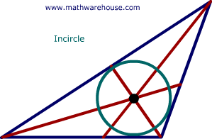 Incenter Geometry