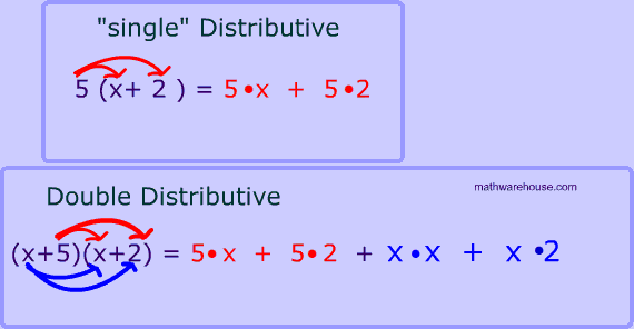 Double vs Single Distributive Property