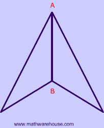 picture of angles