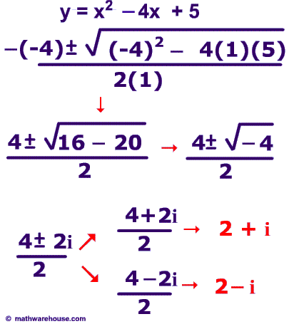 formula imaginary 1