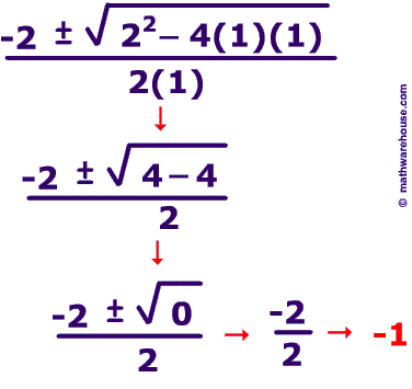 example of quadratic formula
