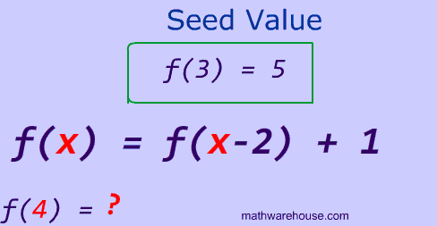 how to solve recursion problems math