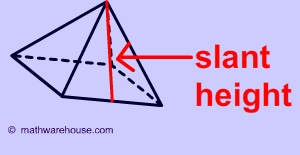 Picture of Slant Height of Pyramid
