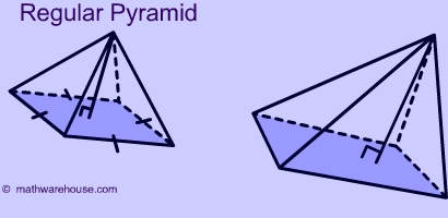 Regular Pyramid Picture